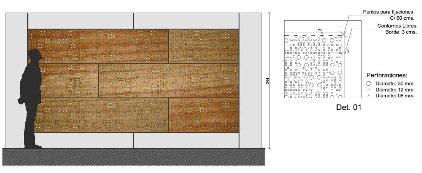 Modelo C25 Perforaciones Circulares